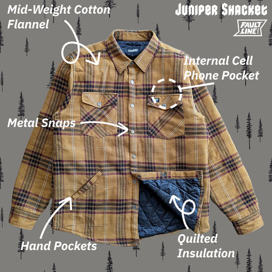 Elements of a Flannel Shacket include a snap front, quilted insulation, and front hand pockets.